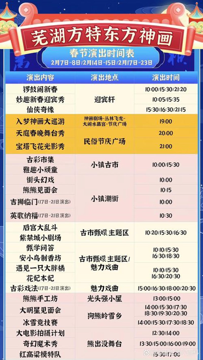 芜湖供求信息的黄金法则：供需匹配的艺术