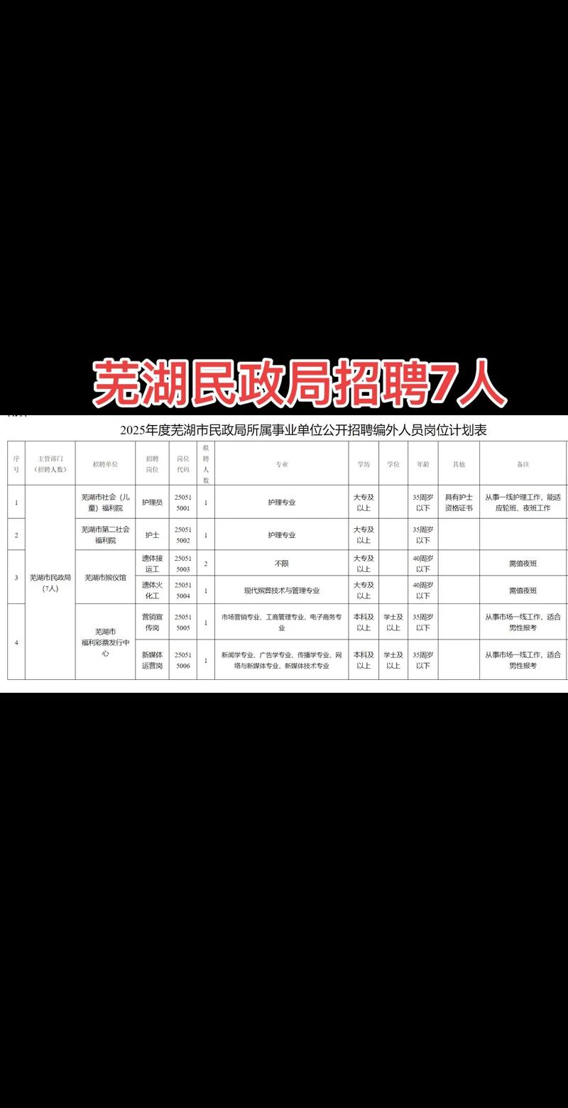 芜湖之美：一座城的温情与活力